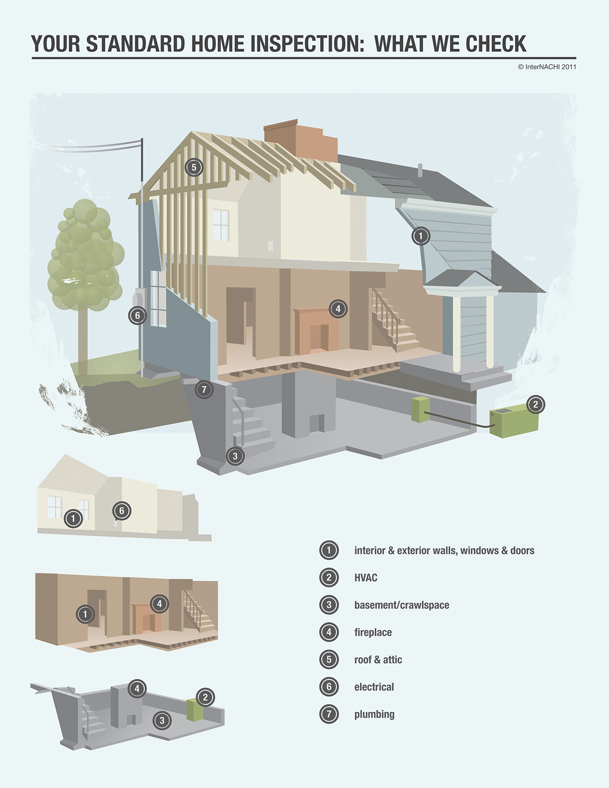 structural engineer Whitby